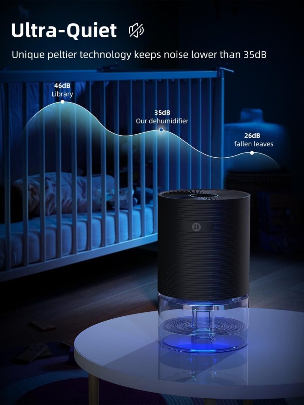 Dehumidifiers for Home, 25oz Dehumidifier for Bedroom with Auto-off, Ultra Quiet - Picture 6 of 7